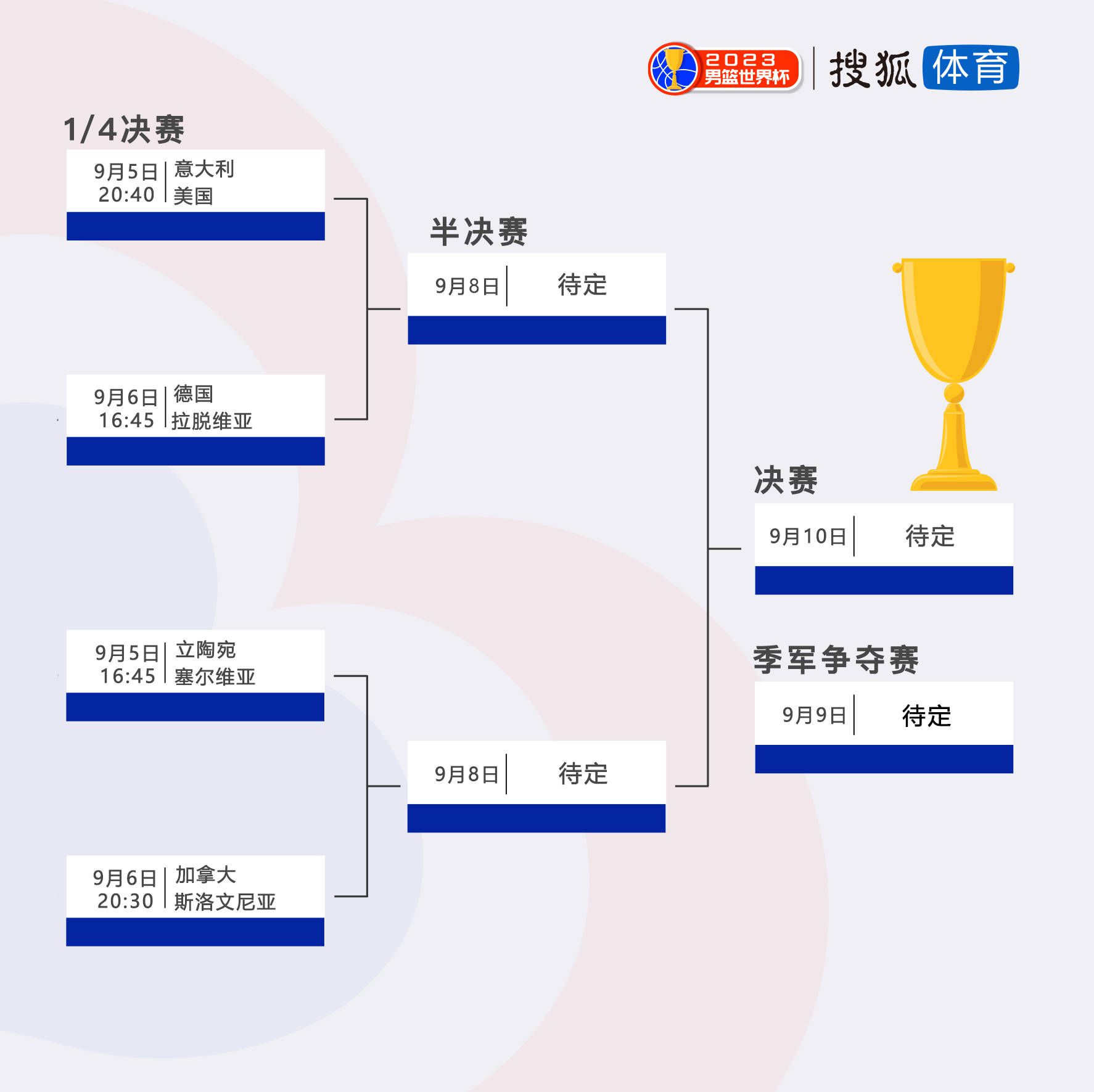 《地下室惊魂》是国内首部地下室题材的情爱悬疑惊悚片子。故事产生在一时尚现代感的别墅地下室，好奇心极重的收集小说作家那远（何杜娟 饰）与网名为“年夜风”的性情内向，不善表达的IT精英王东（余少群 饰）了解于收集。为了寻觅创作灵感，她应邀住进了王店主的地下室。进住后，却发现王东有分歧的人格状况。那远和她的疯狂热忱粉丝严鹏（周子扬 饰）起头寻根究底，一路让人不测的事务终究浮出水面。而随后又产生了一系列可骇悬疑又一波三折的奇特事务。网名叫“年夜风”这小我究竟是谁？喷鼻港富二代为什么动辄投以重金在王店主四周扎营扎寨，他对女主角那远有甚么诡计？片中三男一女在地下室是情爱仍是情欲？别墅和地下室事实躲着甚么不成告人的奥秘？